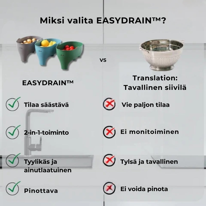 Easydrain | Saavuta puhdas ja hygieeninen keittiö!