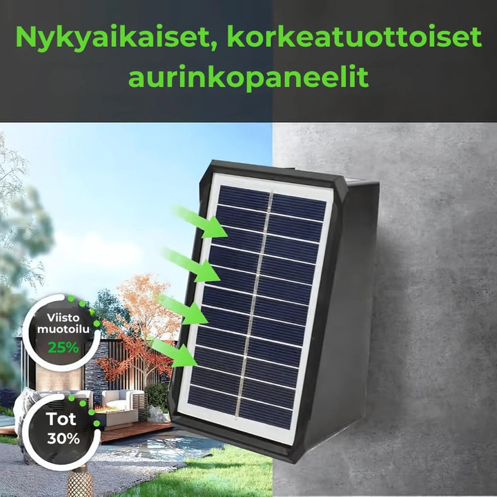 Aurinkokennovalaisin ulkokäyttöön – vedenkestävä