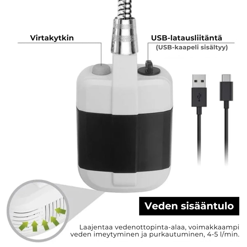 Kannettava retkisuihku
