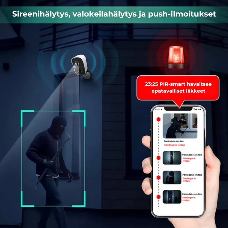 1080P Langaton turvakamera