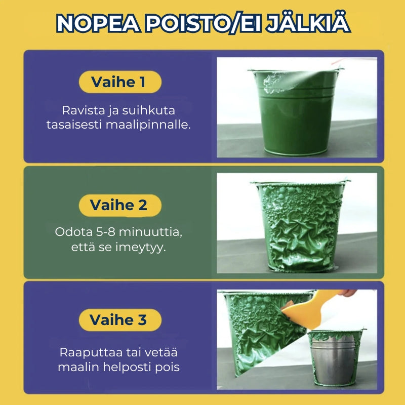Nopeavaikutteinen maalinpoistoaine