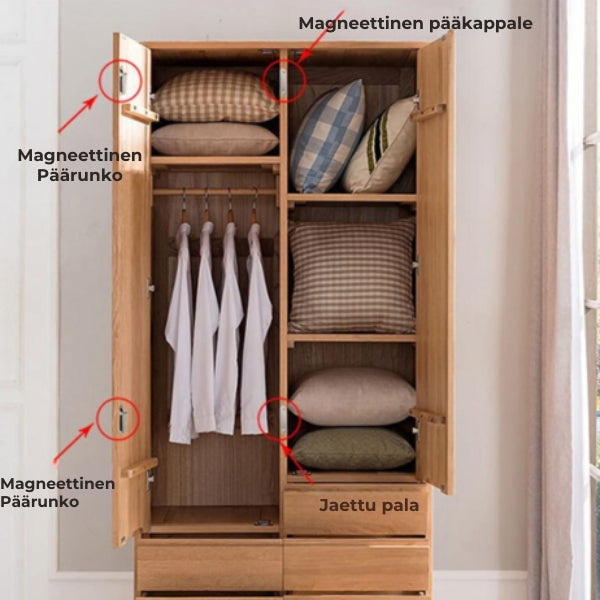 Magneettiset ovensulkimet