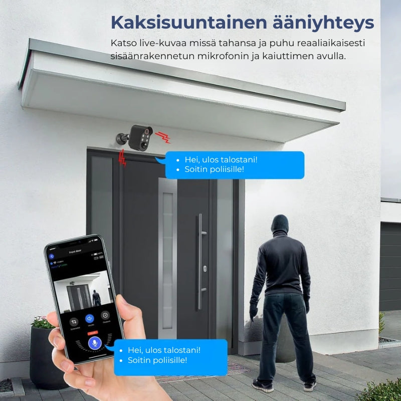 1080P Langaton turvakamera