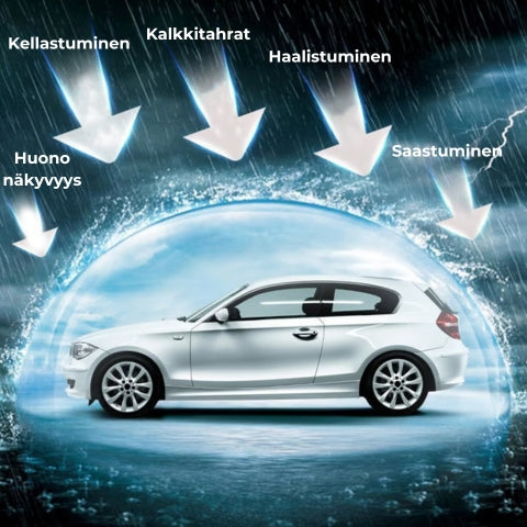 Vettähylkivä lasinpesuneste + harja