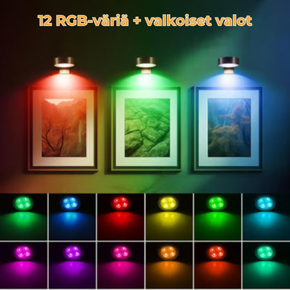 🖼️💡Magneettinen taidevalaisin – 13 valaistustilaa