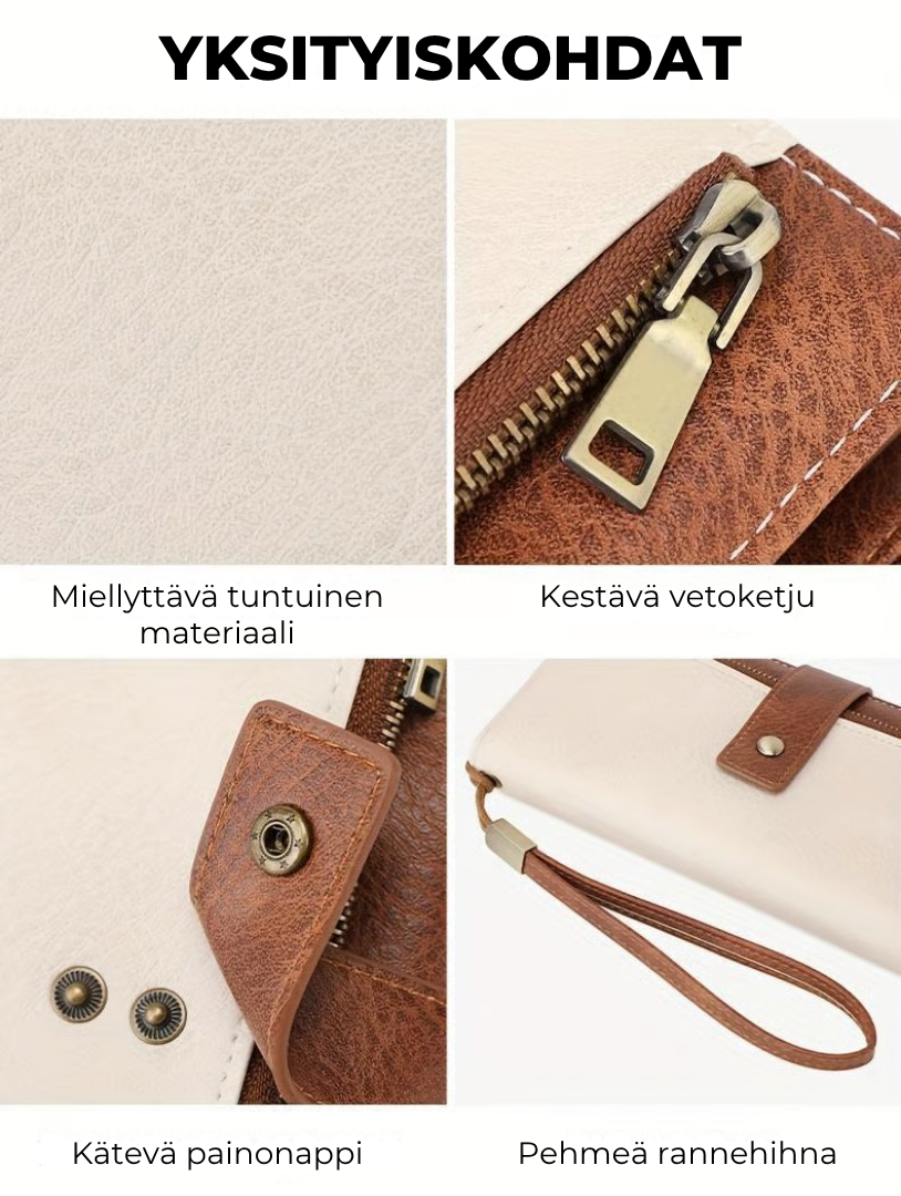 RFID-suojattu lompakko
