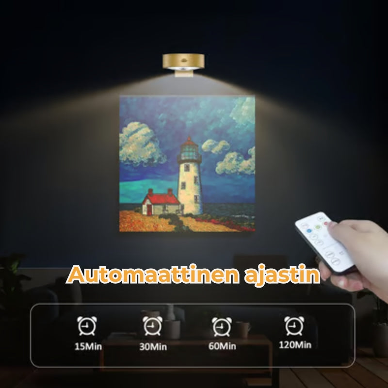 🖼️💡Magneettinen taidevalaisin – 13 valaistustilaa