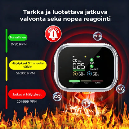 6-in-1-kaasu- ja savuhälytin – Tunnistaa jopa 12 kaasua