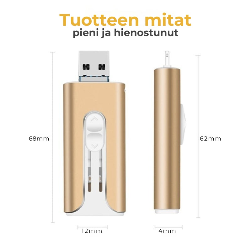 Monikäyttöinen 4-in-1 U-muistitikku (32–256 Gt)