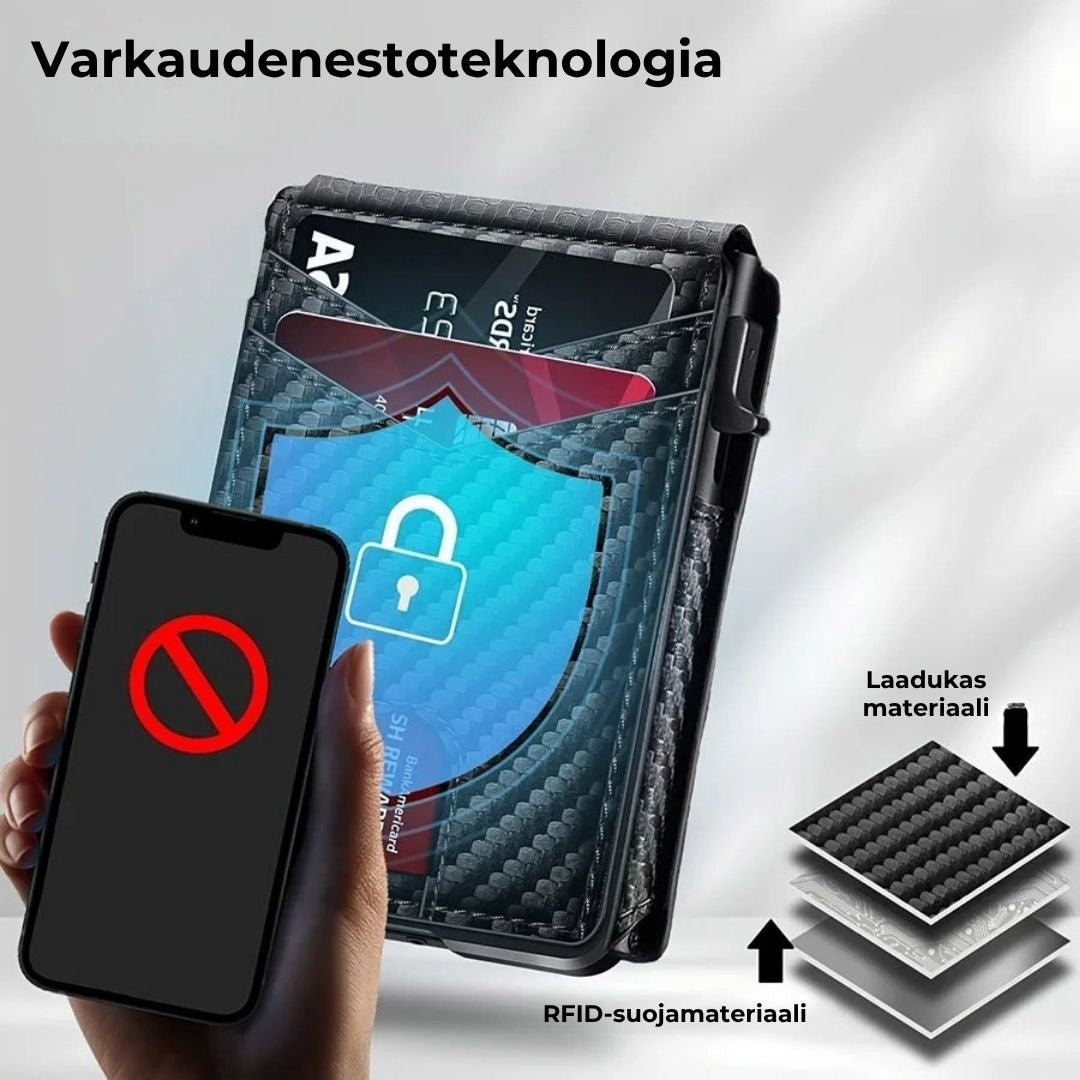 Miesten RFID-lompakko