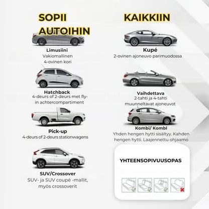 Hengittävät ja liukumattomat jääsilkistä valmistetut auton istuinsuojat