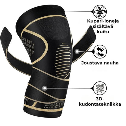 3D-kompressiopolvituki