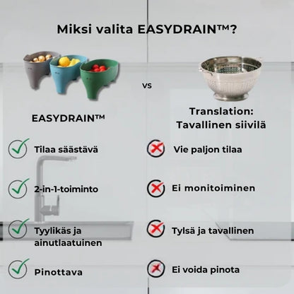 Easydrain | Saavuta puhdas ja hygieeninen keittiö!