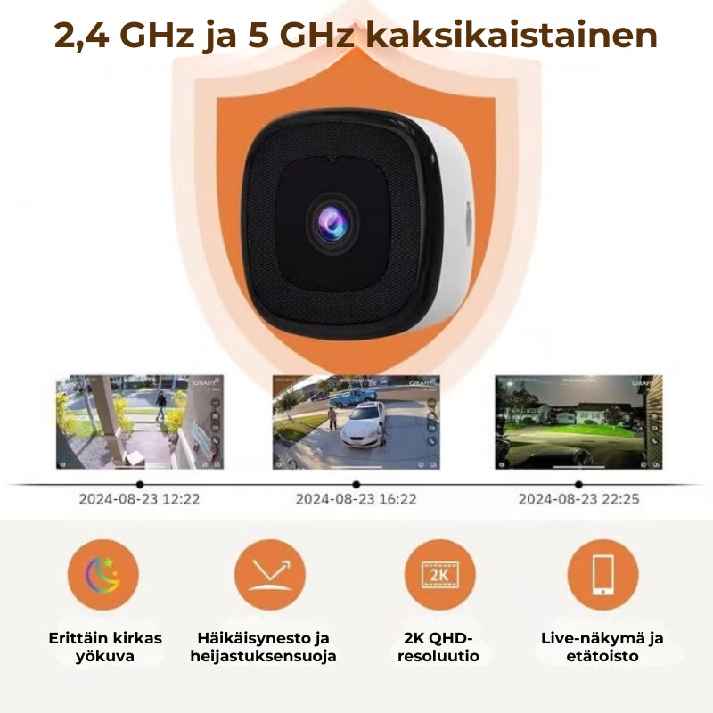 Kristallinkirkas HD-turvakamera