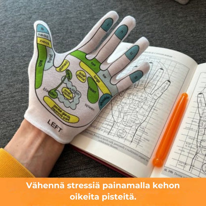 Akupainantakäsineet refleksiologialla