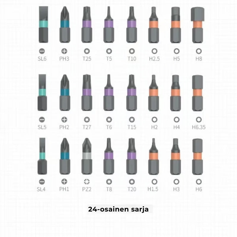 24-osainen kompakti ruuvimeisselisarja