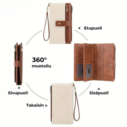 RFID-suojattu lompakko