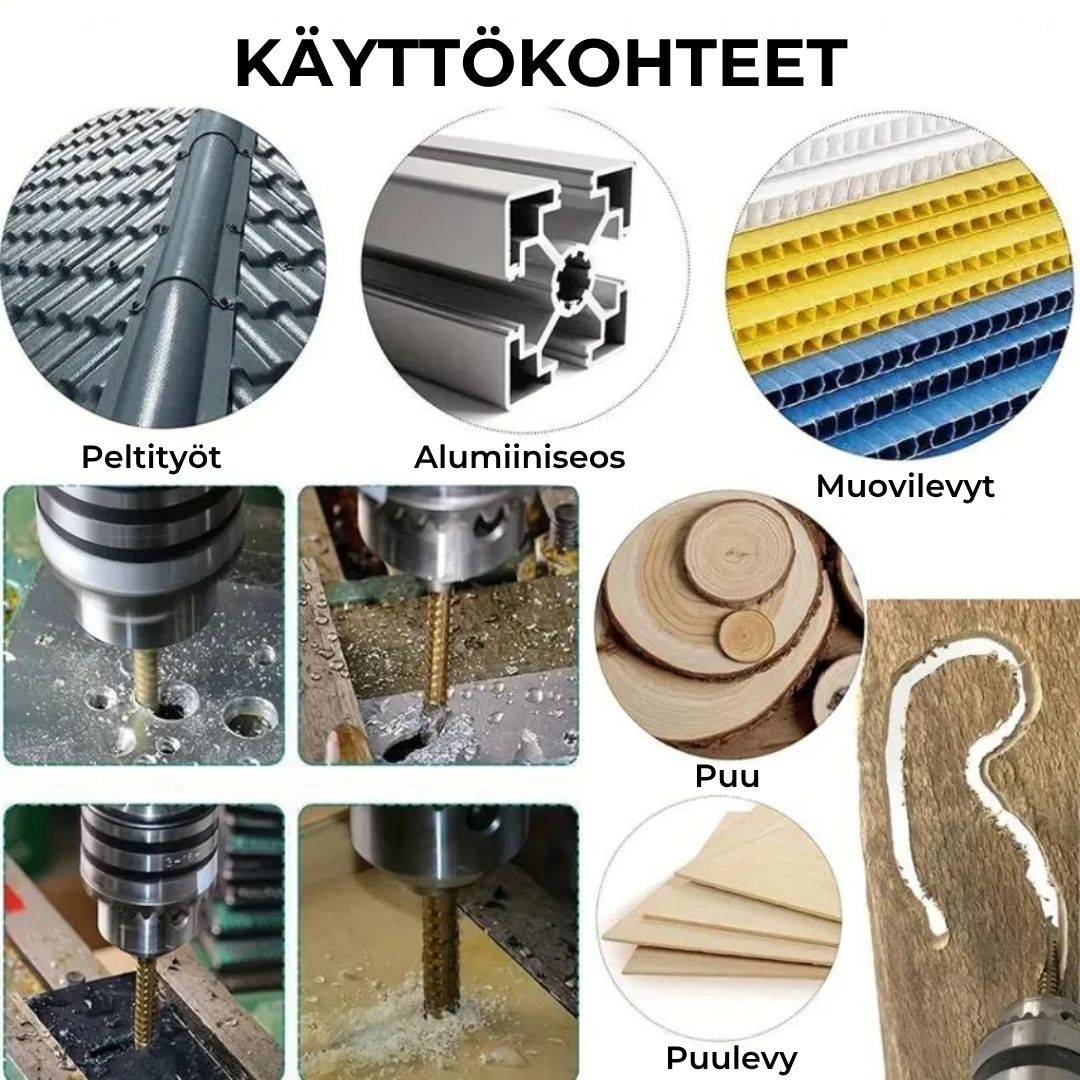 Titaanipinnoitettu monimateriaaliporanteräsarja