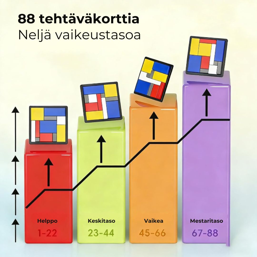 Looginen aivopähkinäpeli