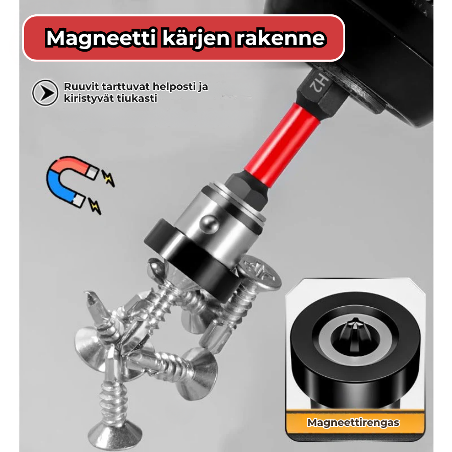 Magneettiset S2-teräskärjet syvyysrajoittimella