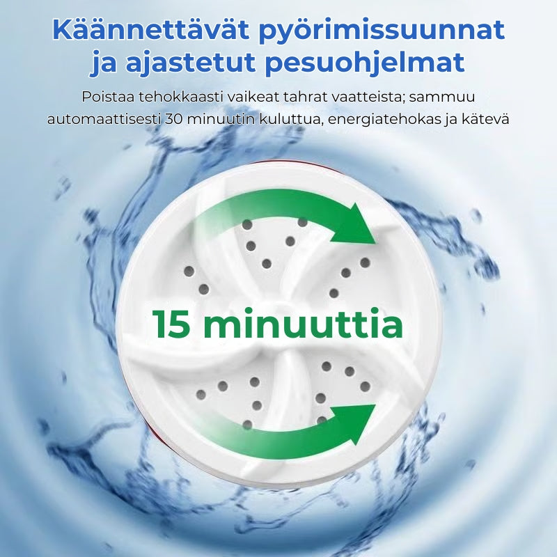 Mini-pesukone – vaatteille ja astioille