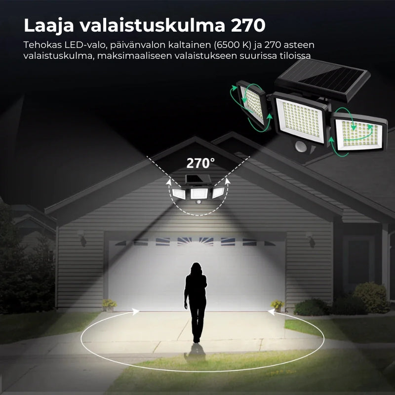 Aurinkokäyttöinen LED-seinävalaisin liiketunnistimella – 200 LEDiä, vedenpitävä