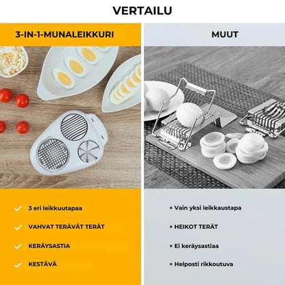 Monitoiminen 3-in-1 munaleikkuri