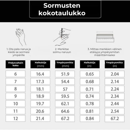 Ruusukultainen noitasolmusormus zirkonioilla