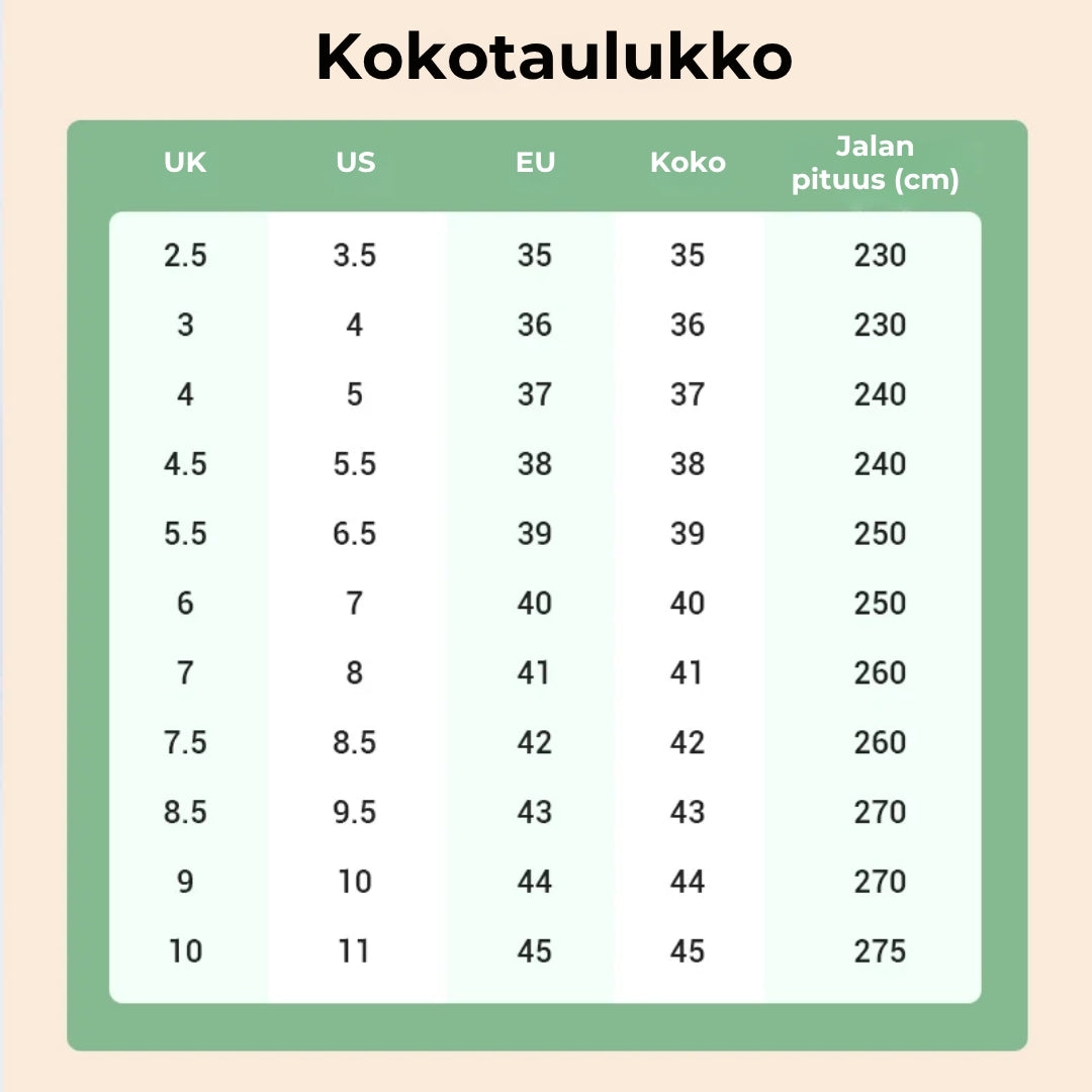Korottavat ilmatyynypohjalliset – 1 pari