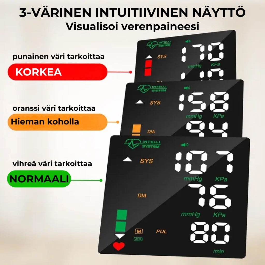 Ranneverenpainemittari – LED-kosketusnäyttö ja säädettävä istuvuus