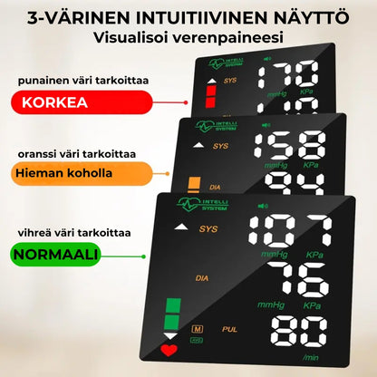 Ranneverenpainemittari – LED-kosketusnäyttö ja säädettävä istuvuus