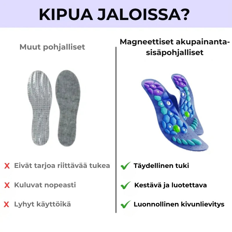 Medivital™ Magneettiset akupainantapohjalliset