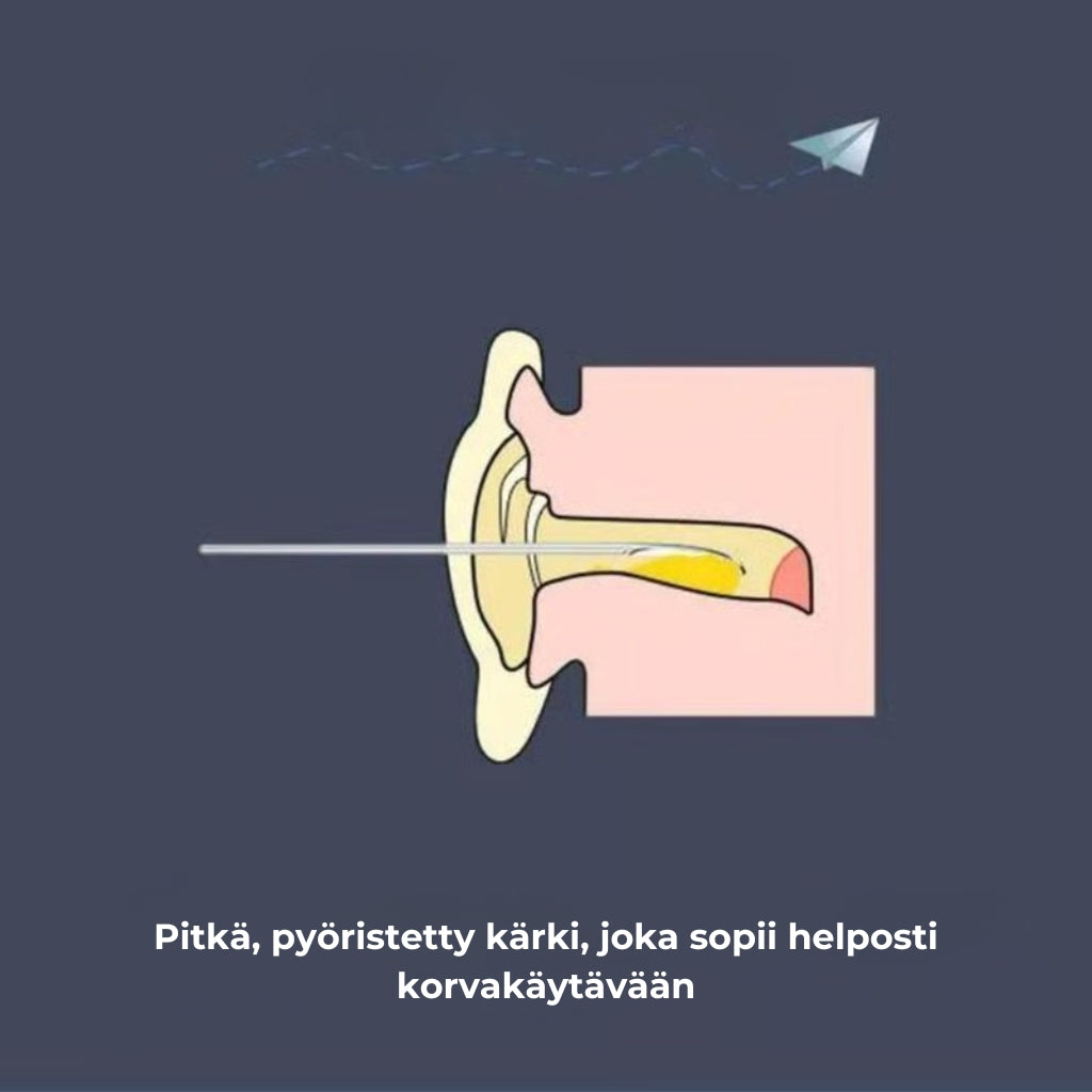 Korvavahanpoistosetti säilytyskotelolla 6 kpl/sarja