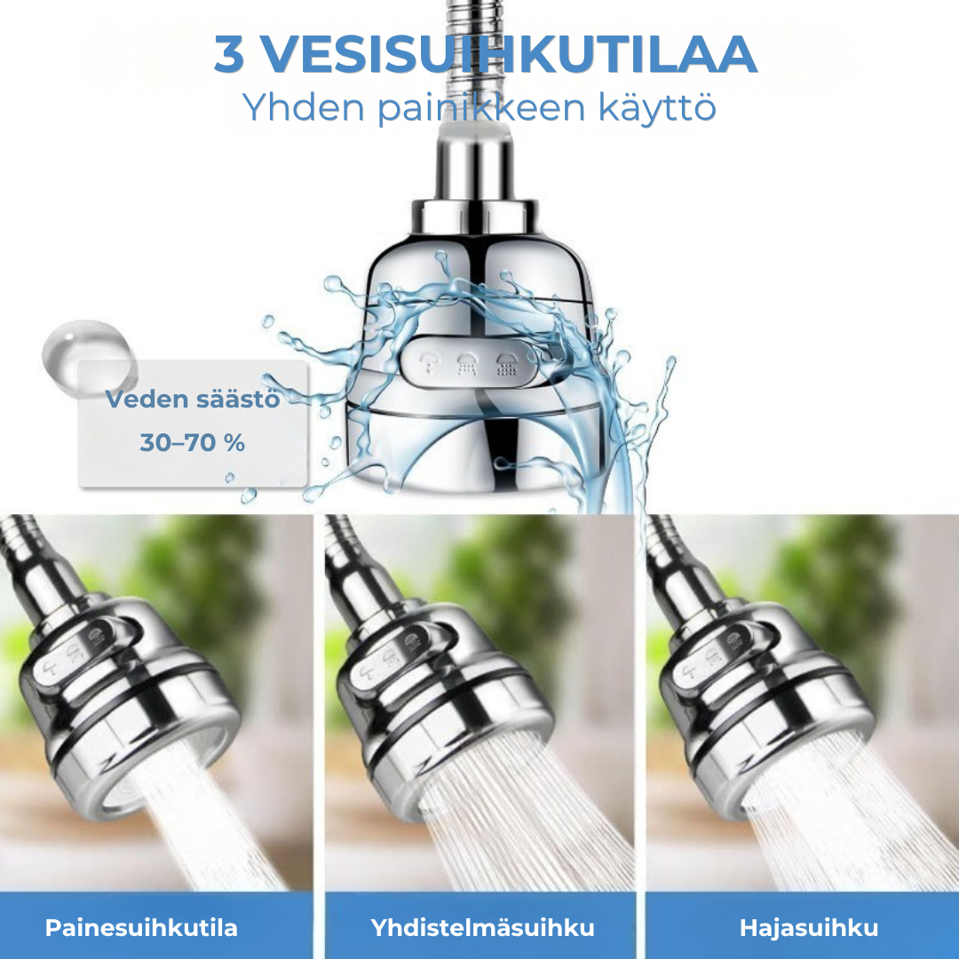 360° kääntyvä hanasuutin