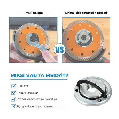 Laippamutteri kulmahiomakoneeseen