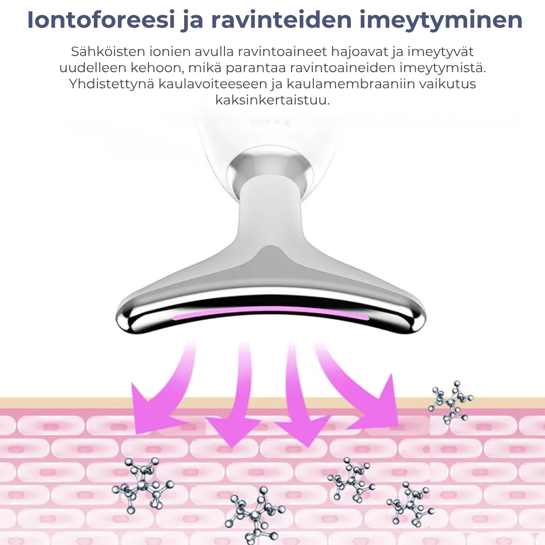 Ryppyjä vähentävä ihonhoitolaite