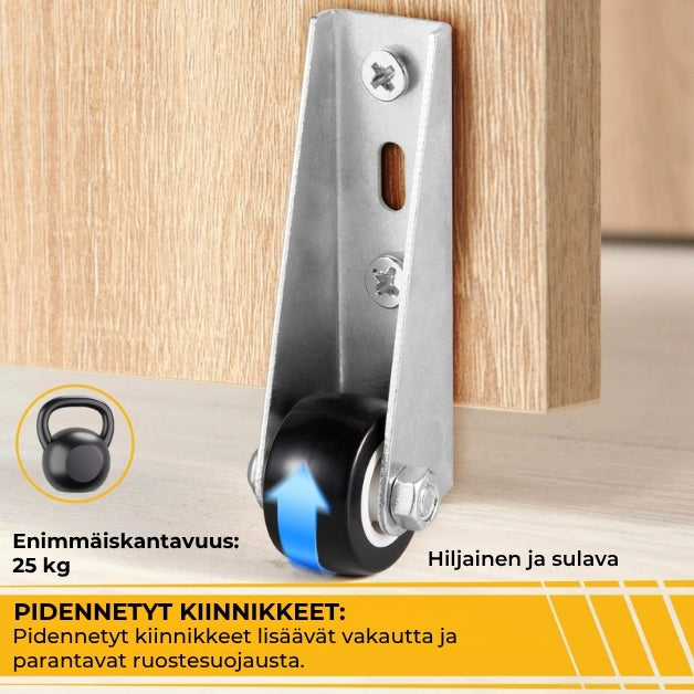 Kääntöpyörät huonekaluille ja oville – 2 kpl