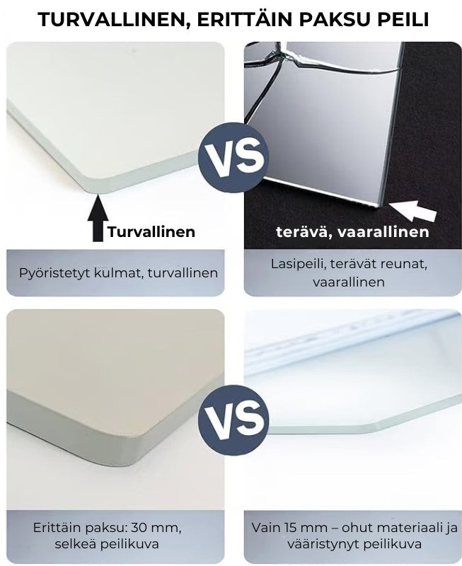 Akryylipeilit seinään