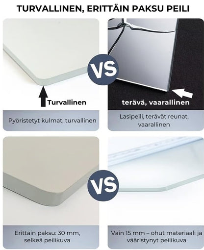 Akryylipeilit seinään