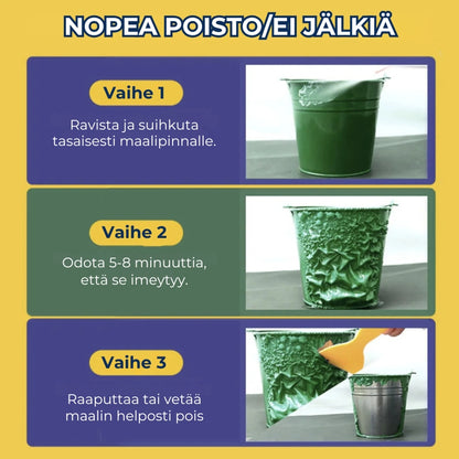 Nopeavaikutteinen maalinpoistoaine
