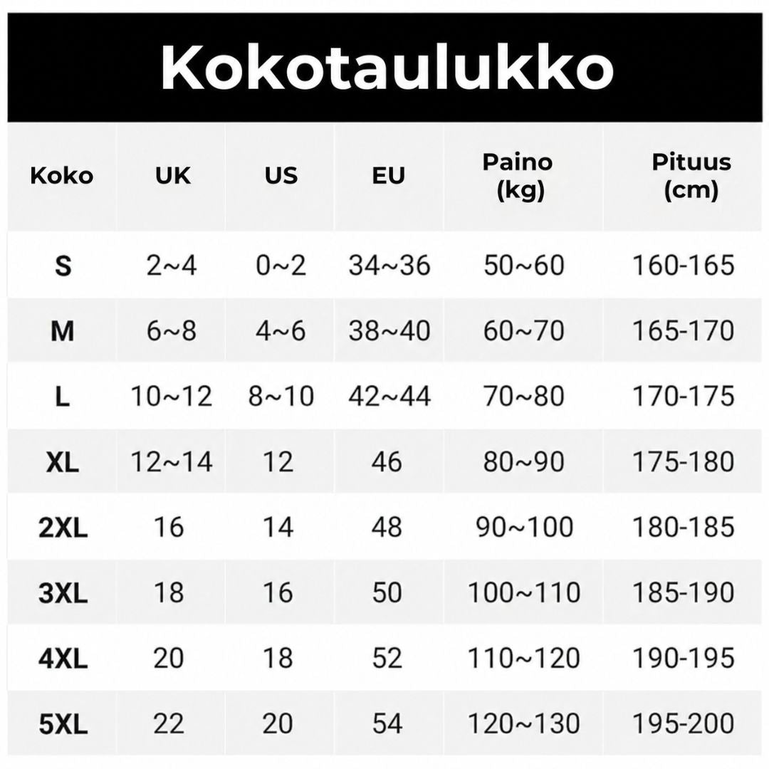 Kestävät taktiset työhousut