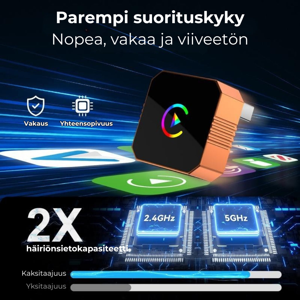 Langaton Carplay-sovitin V4