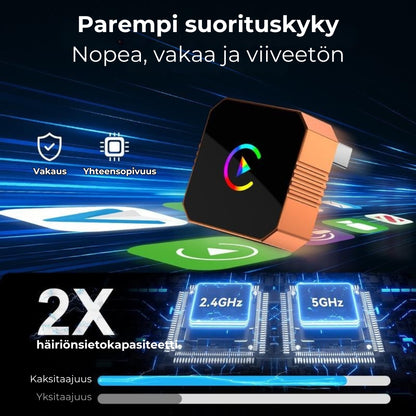 Langaton Carplay-sovitin V4