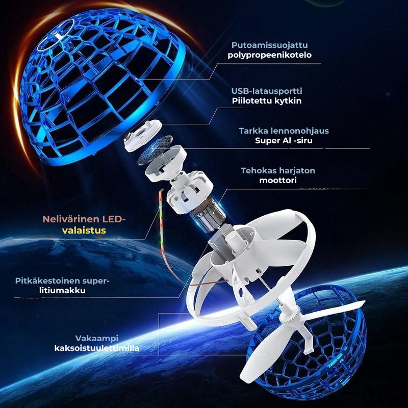 2025 Lentävä drone-pallo