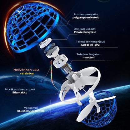 2025 Lentävä drone-pallo