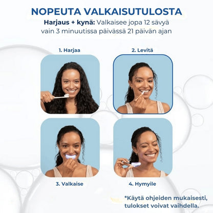 Hampaiden valkaisukynä - Poistaa tahrat ja valkaisee