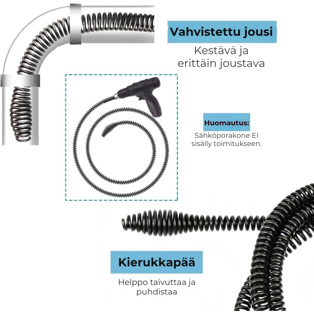 Viemärinavauskaapeli porakoneeseen
