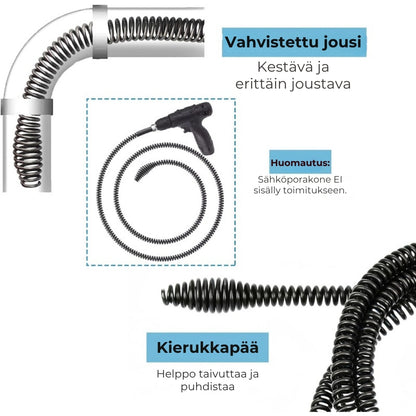 Viemärinavauskaapeli porakoneeseen