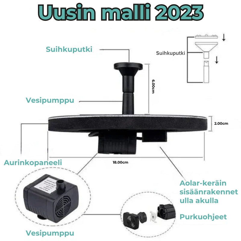 🐦️  Aurinkokäyttöinen suihkulähde puutarhaan