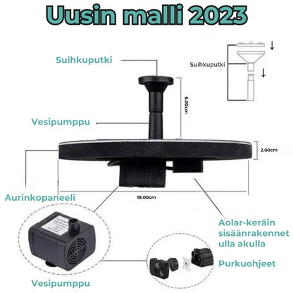 🐦️  Aurinkokäyttöinen suihkulähde puutarhaan
